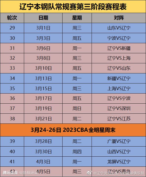 根据之前的消息，影片在日本上映日期定于2020年2月28日